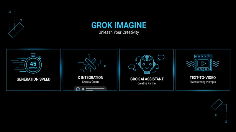 Grok Imagine 主な機能