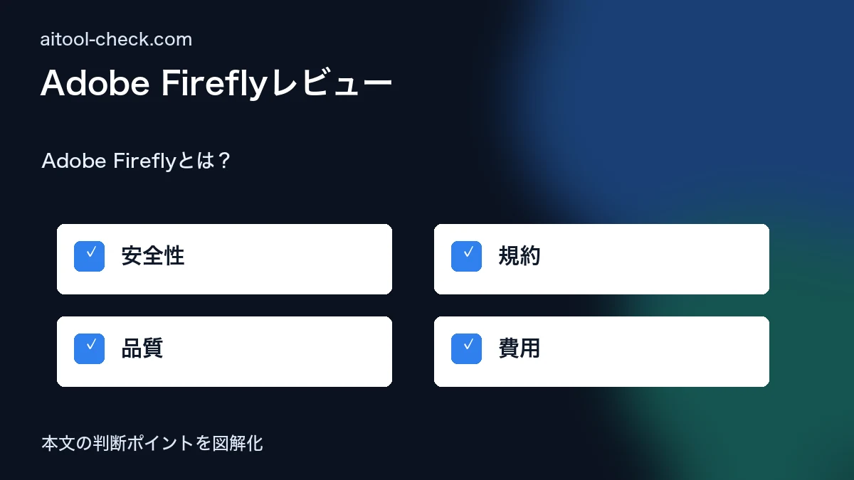 Adobe Fireflyレビュー|フリーランスの商用利用と使い方を検証 Adobe Fireflyとは? 図解
