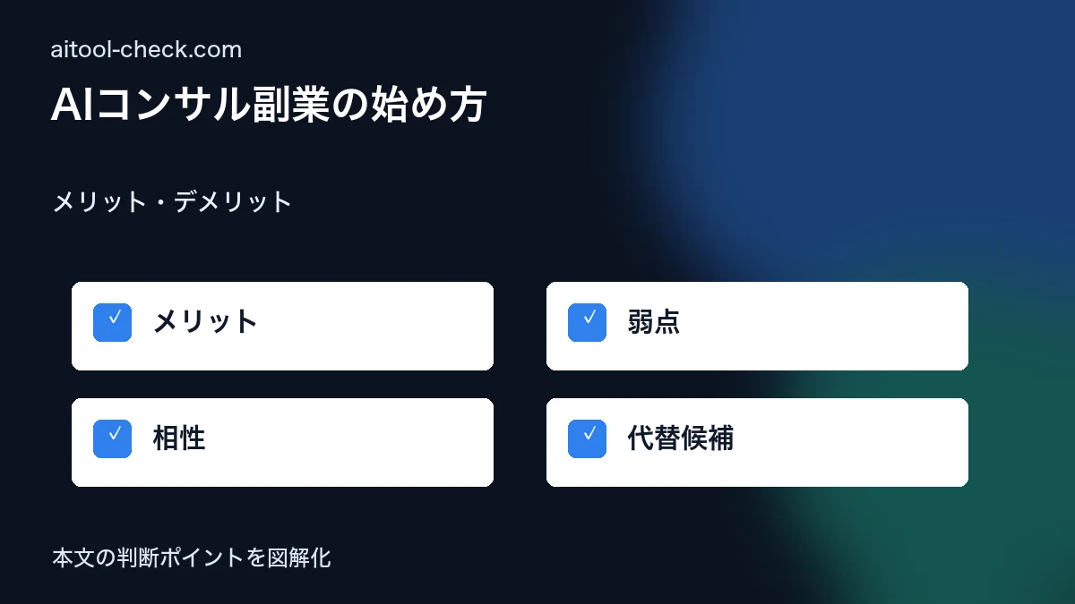 AIコンサル副業の始め方|月収100万円を目指すフリーランス向けロードマップ メリット・デメリット 図解