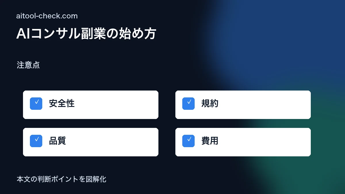 AIコンサル副業の始め方|月収100万円を目指すフリーランス向けロードマップ 注意点 図解
