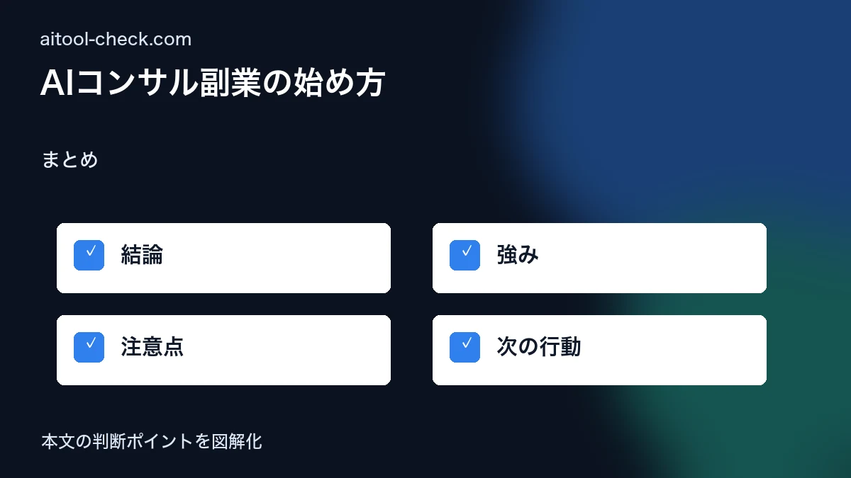 AIコンサル副業の始め方|月収100万円を目指すフリーランス向けロードマップ まとめ 図解
