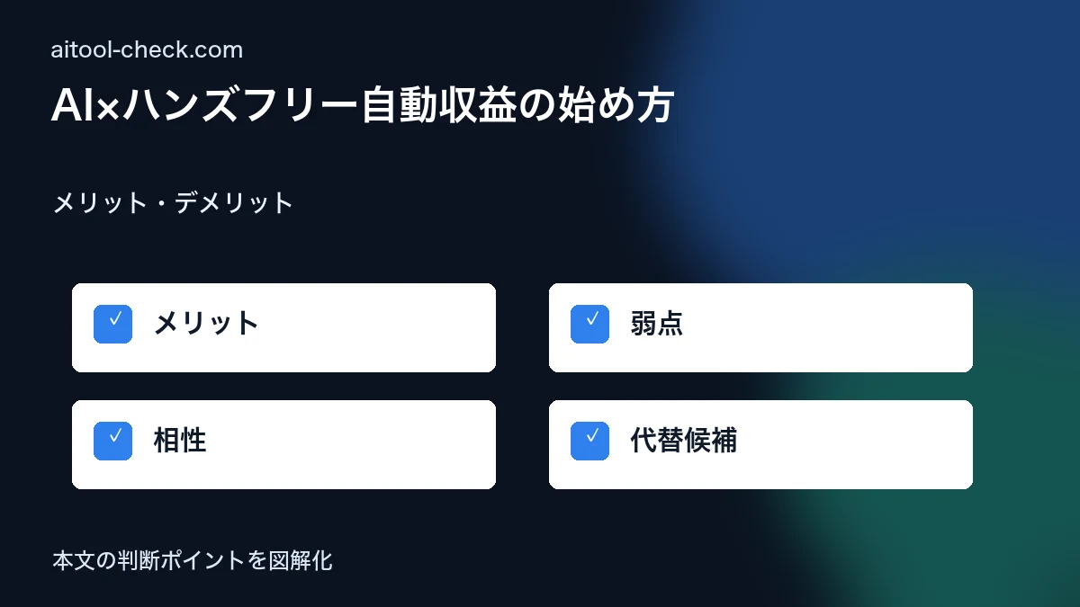 AI×ハンズフリー自動収益の始め方｜2026年版・個人副業ロードマップ メリット・デメリット 図解