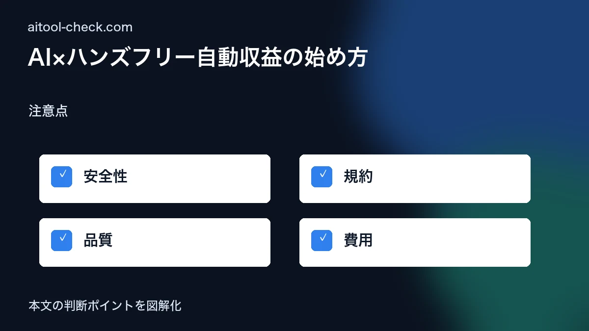 AI×ハンズフリー自動収益の始め方｜2026年版・個人副業ロードマップ 注意点 図解