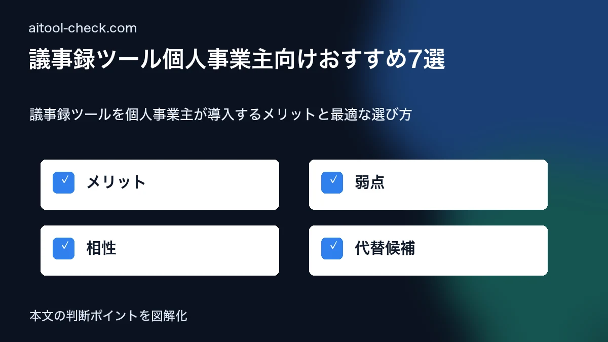 議事録ツール個人事業主向けおすすめ7選|AI自動生成でオンライン会議を効率化【2026年】 議事録ツールを個人事業主が導入するメリットと最適な選び方 図解