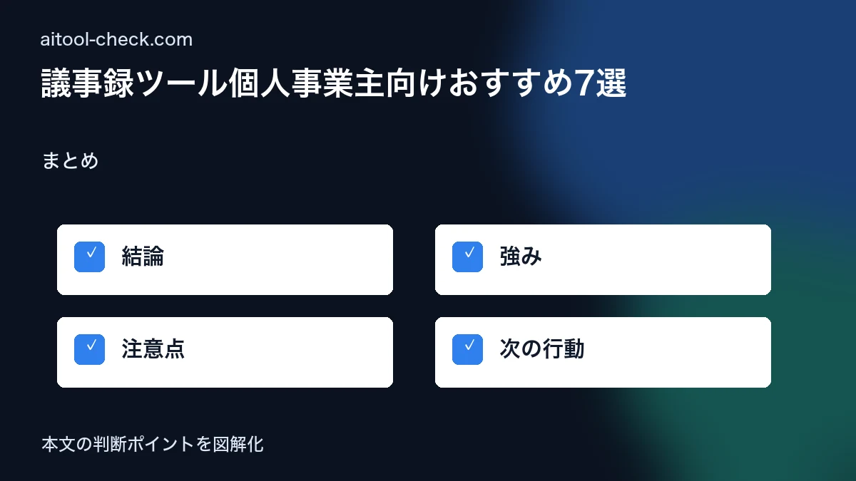 議事録ツール個人事業主向けおすすめ7選|AI自動生成でオンライン会議を効率化【2026年】 まとめ 図解