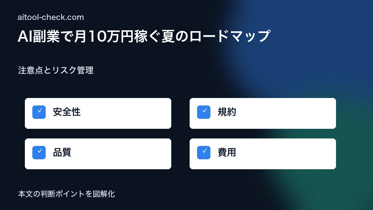AI副業で月10万円稼ぐ夏のロードマップ|フリーランス・個人事業主の具体例と稼ぎ方【2026年版】 注意点とリスク管理 図解