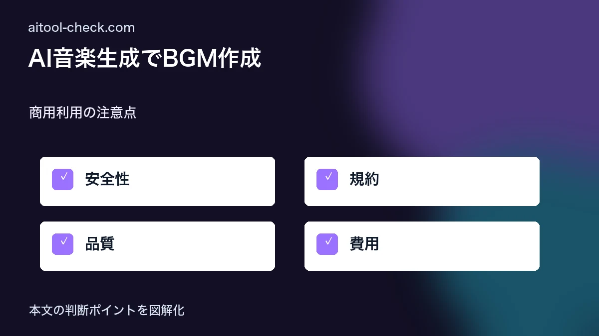 AI音楽生成でBGM作成|フリーランスが商用利用できるツール厳選 商用利用の注意点 図解