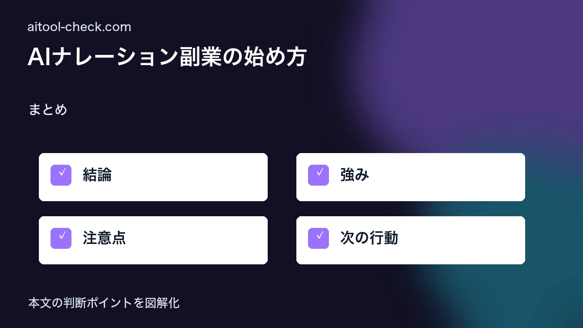 AIナレーション副業の始め方|ElevenLabs・Murf AIで稼ぐ方法 まとめ 図解