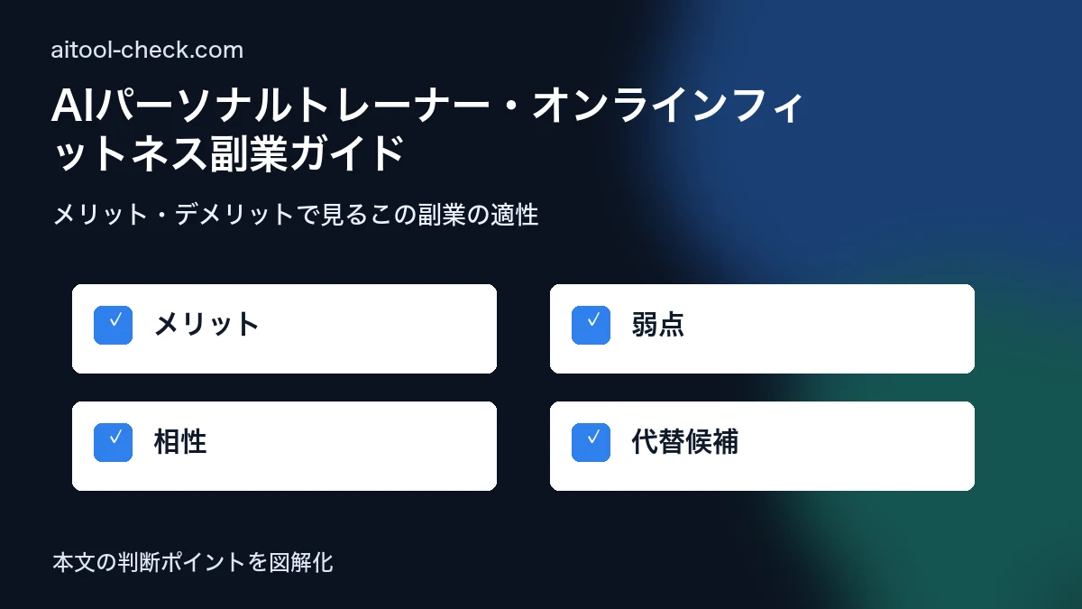 AIパーソナルトレーナー・オンラインフィットネス副業ガイド｜夏の集客コンテンツ自動化【2026年版】 メリット・デメリットで見るこの副業の適性 図解