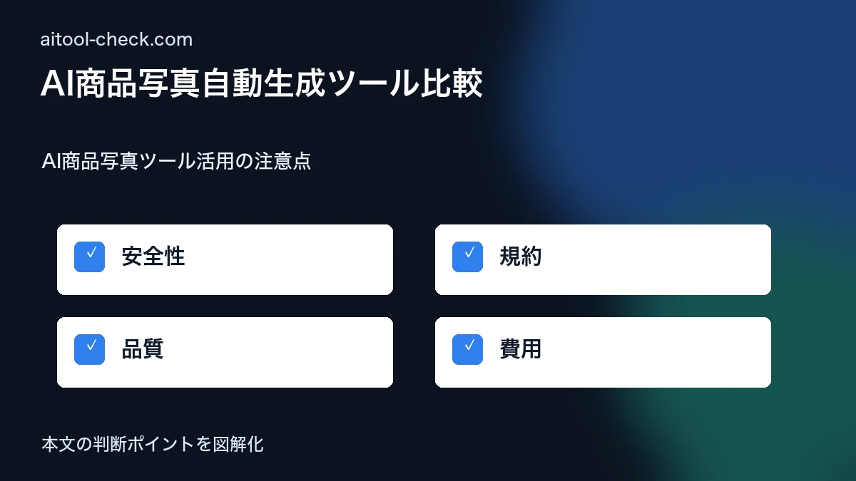 AI商品写真自動生成ツール比較｜個人EC運営者の撮影コストを削減する方法 AI商品写真ツール活用の注意点 図解