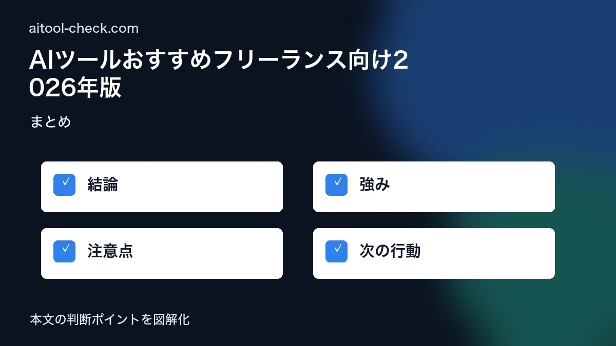 AIツールおすすめフリーランス向け2026年版｜業務効率化の最適解 まとめ 図解