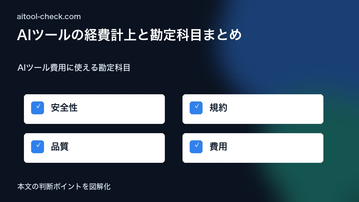 【2026年】AIツールの経費計上と勘定科目まとめ｜個人事業主・フリーランスの確定申告 AIツール費用に使える勘定科目 図解