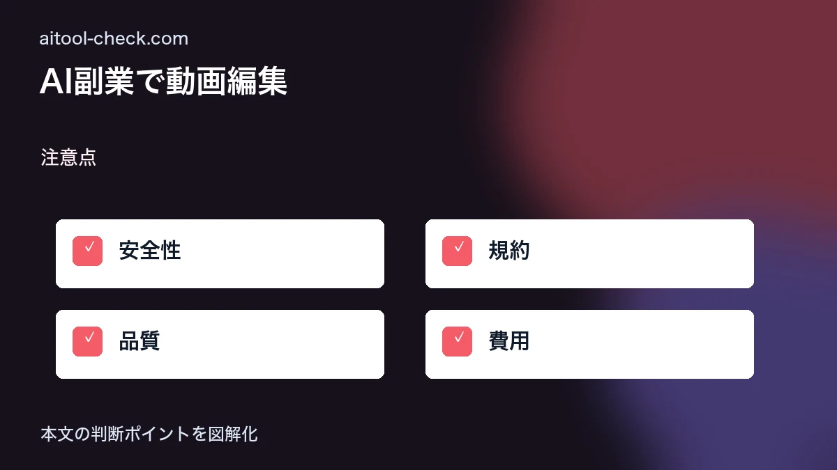 AI副業で動画編集｜月収の始め方とおすすめツール 注意点 図解