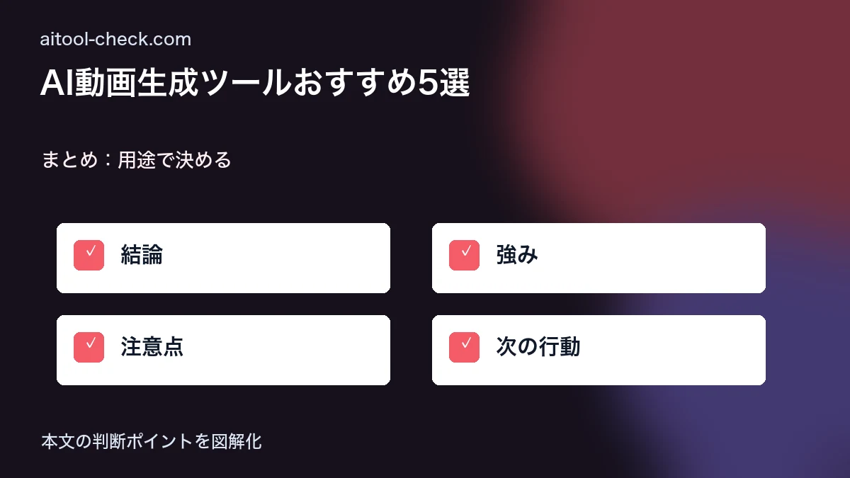 AI動画生成ツールおすすめ5選｜個人事業主向け機能・料金を徹底比較 まとめ：用途で決める 図解