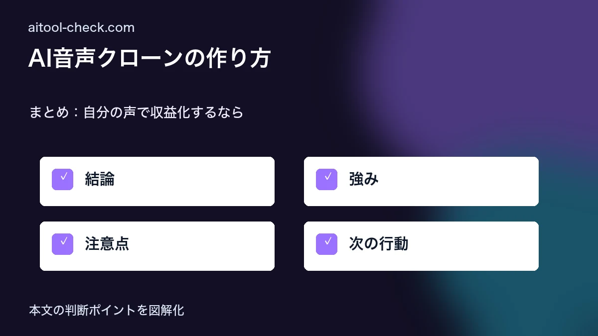 AI音声クローンの作り方|フリーランスが商用利用で収益化する方法 まとめ:自分の声で収益化するなら 図解