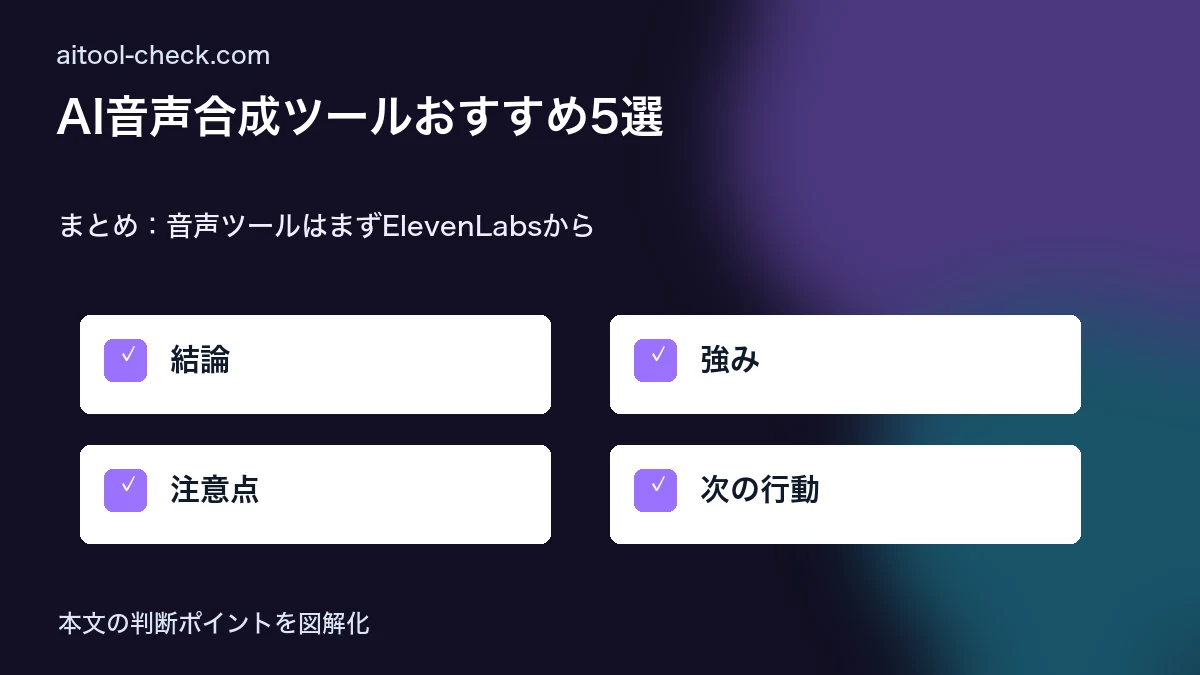 AI音声合成ツールおすすめ5選｜フリーランスが実際に使って比較した結果 まとめ：音声ツールはまずElevenLabsから 図解