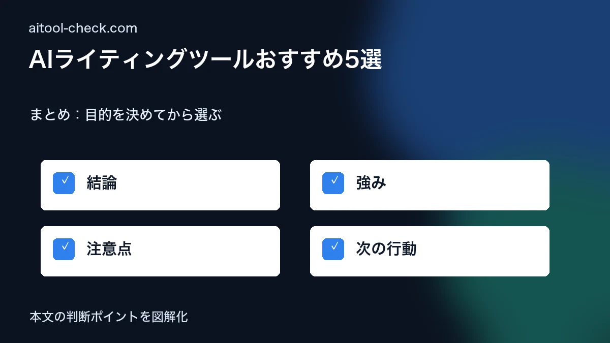AIライティングツールおすすめ5選｜フリーランスライターが選ぶ2026年版 まとめ：目的を決めてから選ぶ 図解