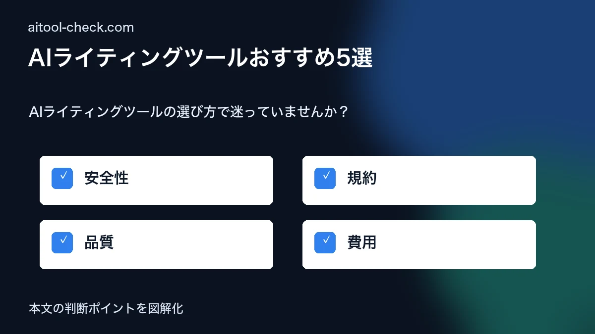AIライティングツールおすすめ5選｜フリーランスライターが選ぶ2026年版 AIライティングツールの選び方で迷っていませんか？ 図解