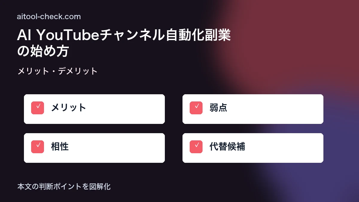 AI YouTubeチャンネル自動化副業の始め方|2026年版・収益化までのロードマップ メリット・デメリット 図解