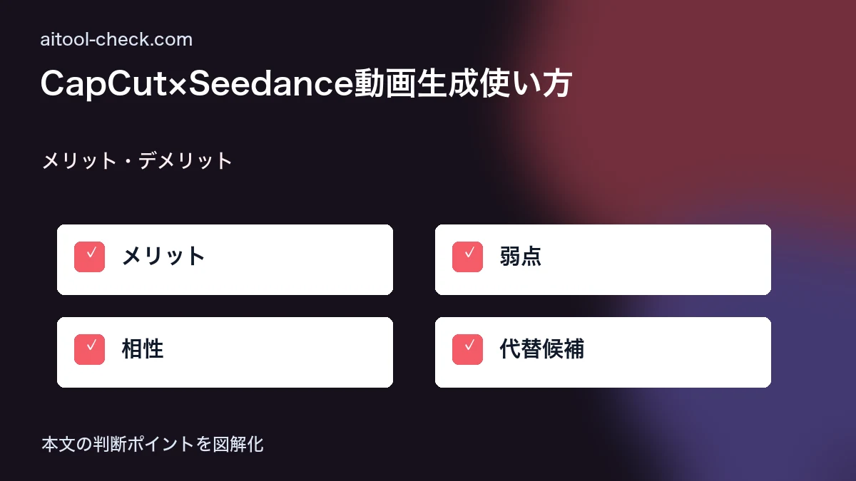 CapCut×Seedance動画生成使い方｜無料でAI動画を作る方法 メリット・デメリット 図解