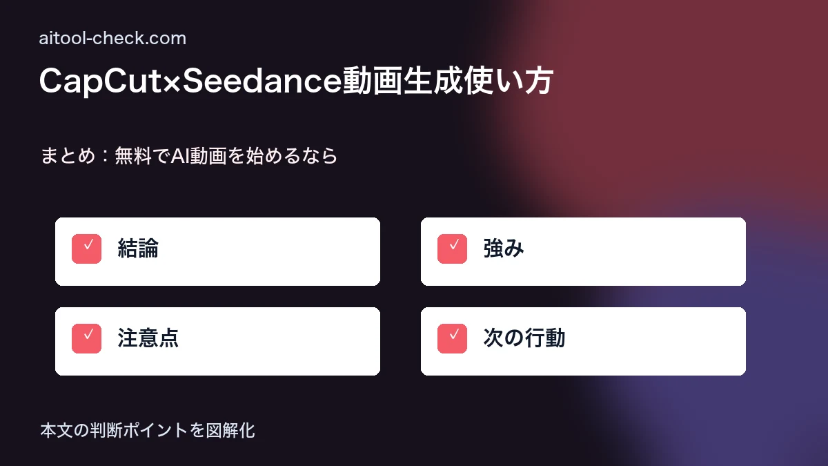 CapCut×Seedance動画生成使い方｜無料でAI動画を作る方法 まとめ：無料でAI動画を始めるなら 図解