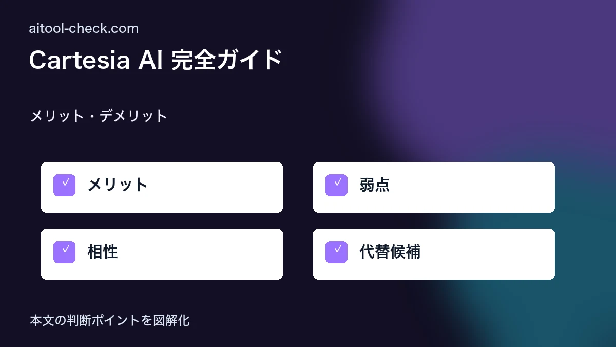 Cartesia AI 完全ガイド|リアルタイム音声合成・ElevenLabs比較・フリーランス活用【2026年版】 メリット・デメリット 図解
