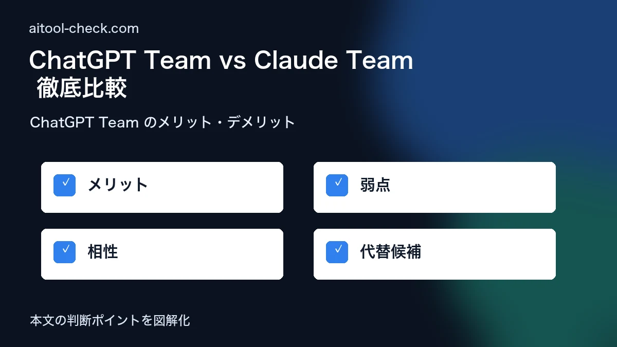 ChatGPT Team vs Claude Team 徹底比較｜個人事業主が選ぶべきはどっち？【2026年版】 ChatGPT Team のメリット・デメリット 図解