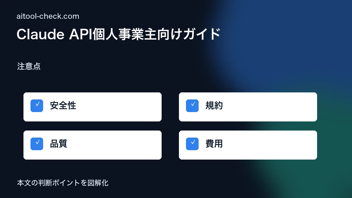 Claude API個人事業主向けガイド｜料金・使い方・Dify連携まで 注意点 図解