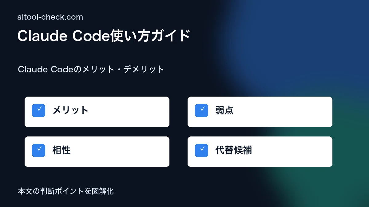 Claude Code使い方ガイド｜料金・個人事業主向け活用法 Claude Codeのメリット・デメリット 図解