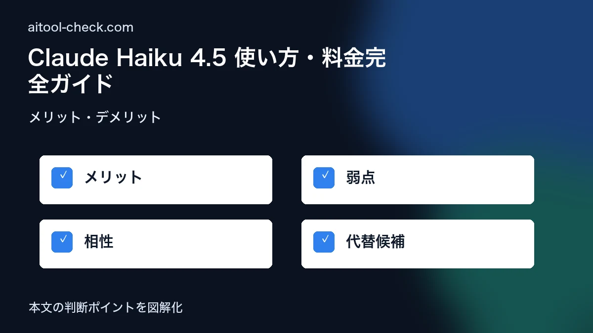 Claude Haiku 4.5 使い方・料金完全ガイド｜APIコスト重視のフリーランス向け メリット・デメリット 図解