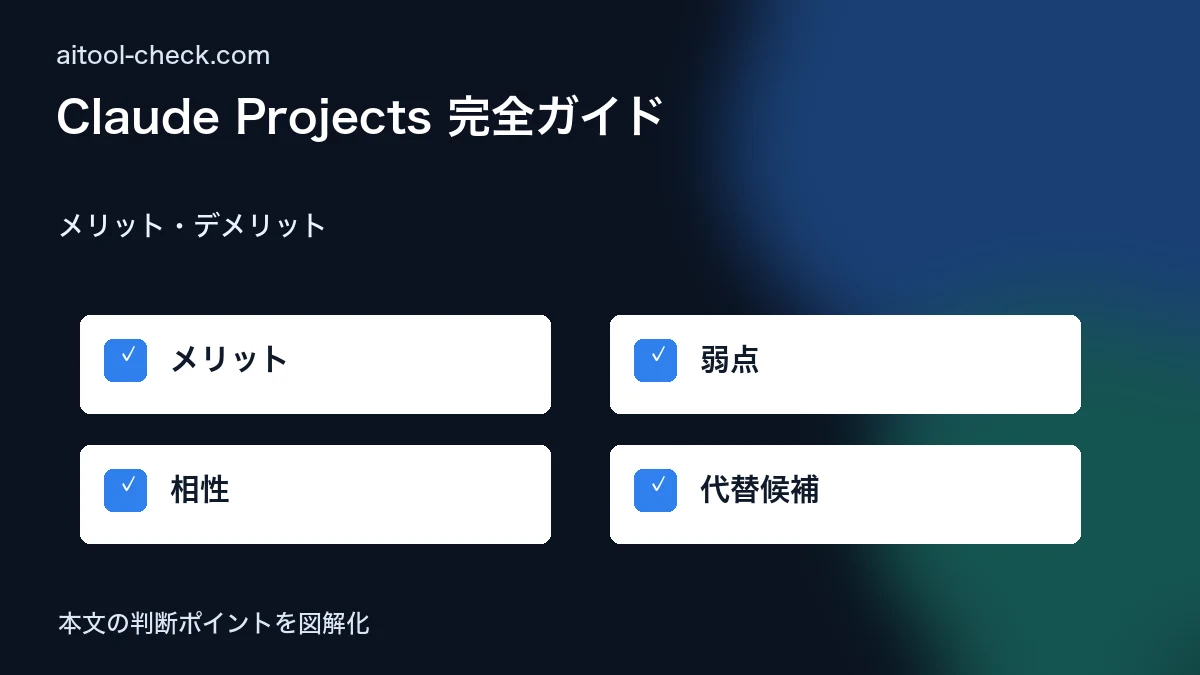 Claude Projects 完全ガイド｜個人事業主の業務管理活用法10選 メリット・デメリット 図解