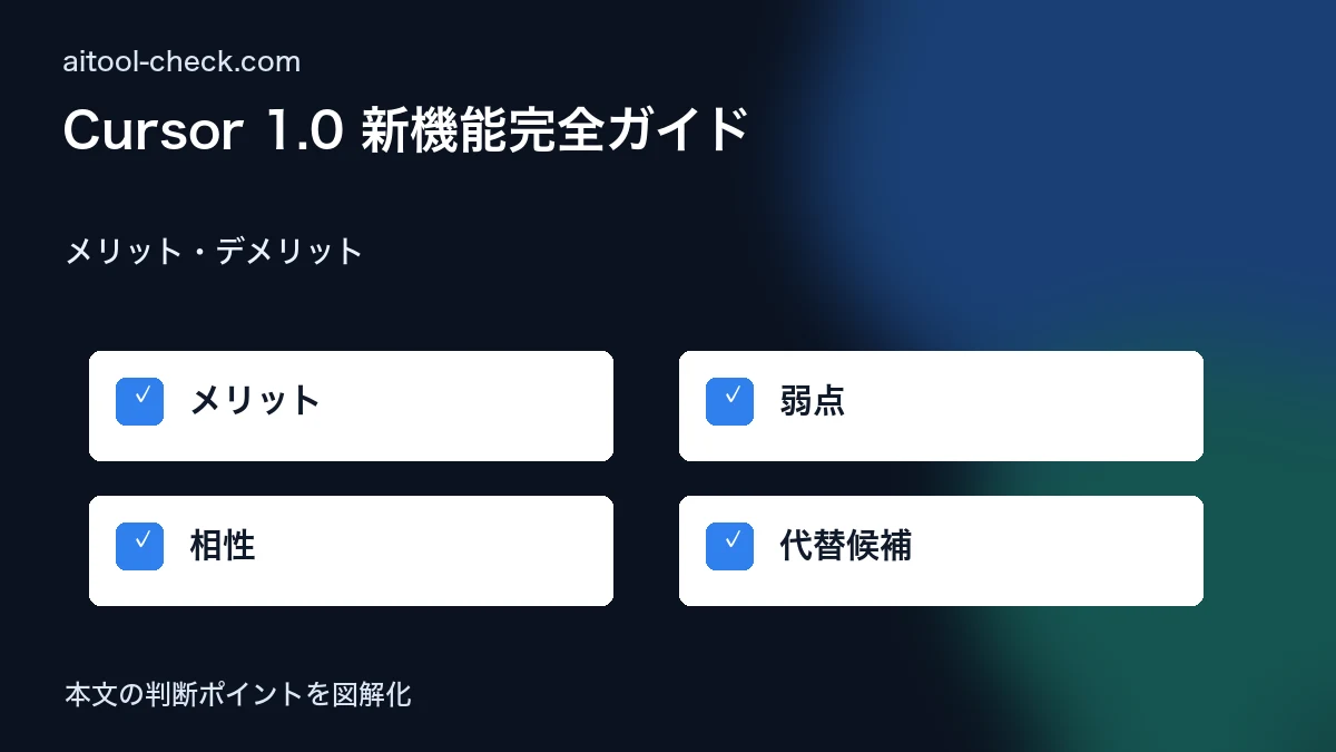 Cursor 1.0 新機能完全ガイド｜フリーランスエンジニアが使い倒す変更点と移行ポイント【2026年版】 メリット・デメリット 図解