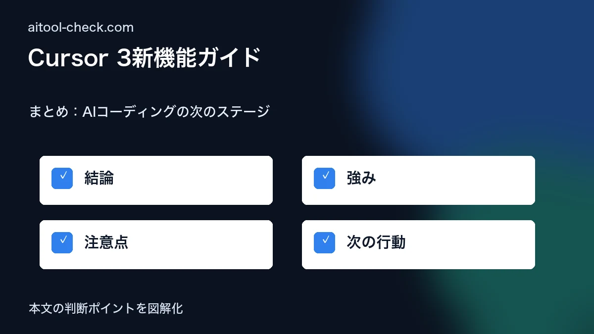 Cursor 3新機能ガイド｜エージェント・デザインモードの使い方 まとめ：AIコーディングの次のステージ 図解