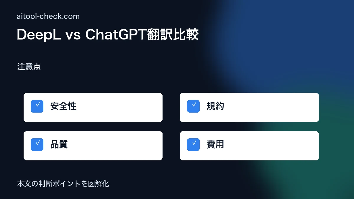 DeepL vs ChatGPT翻訳比較｜フリーランスが精度・速度・コストで選ぶ 注意点 図解