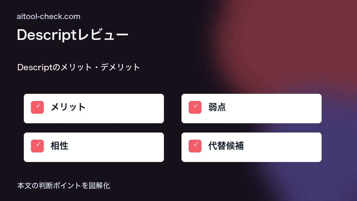 Descriptレビュー｜AI音声・動画編集ツールをフリーランスが使ってみた Descriptのメリット・デメリット 図解