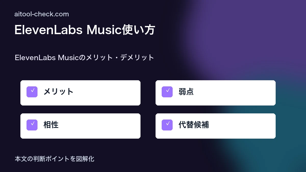 ElevenLabs Music使い方｜商用利用できるAI音楽生成の始め方 ElevenLabs Musicのメリット・デメリット 図解
