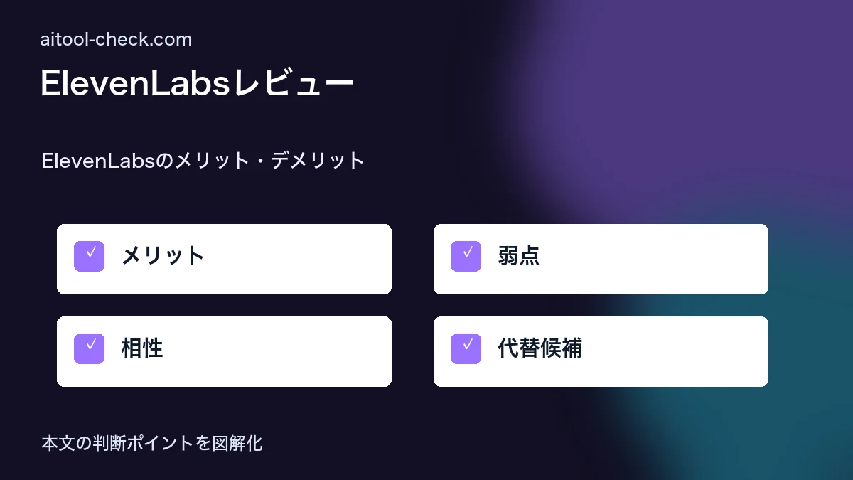 ElevenLabsレビュー｜AI音声合成の品質と使い勝手をフリーランスが検証 ElevenLabsのメリット・デメリット 図解