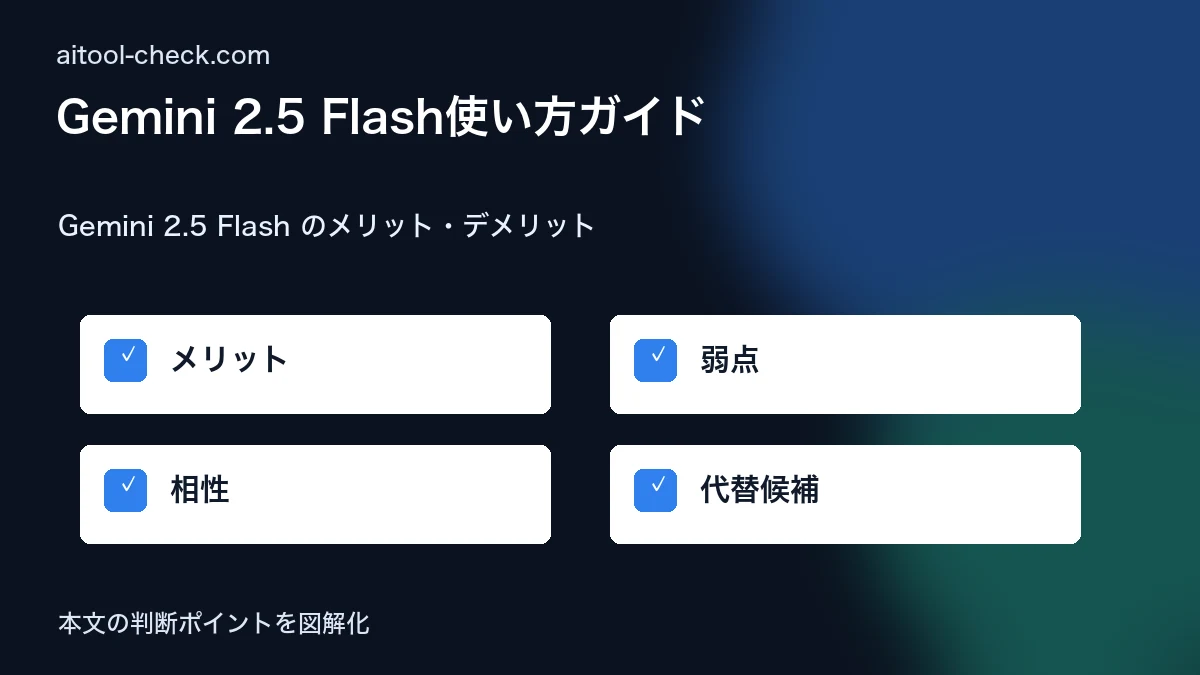 Gemini 2.5 Flash使い方ガイド|無料でできることを日本語で徹底解説 Gemini 2.5 Flash のメリット・デメリット 図解