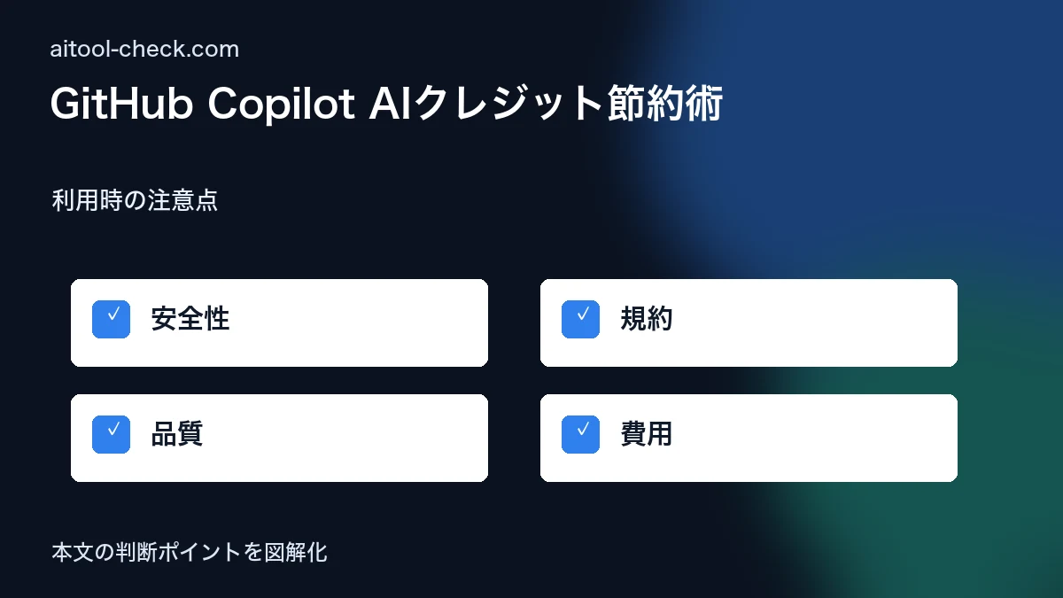 GitHub Copilot AIクレジット節約術｜従量課金時代のフリーランスエンジニアのコスト管理ガイド 利用時の注意点 図解