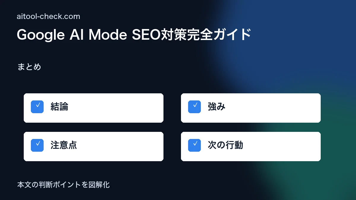 Google AI Mode SEO対策完全ガイド｜AI検索時代のフリーランス・ブロガー・ライターが今すぐやるべきこと【2026年版】 まとめ 図解