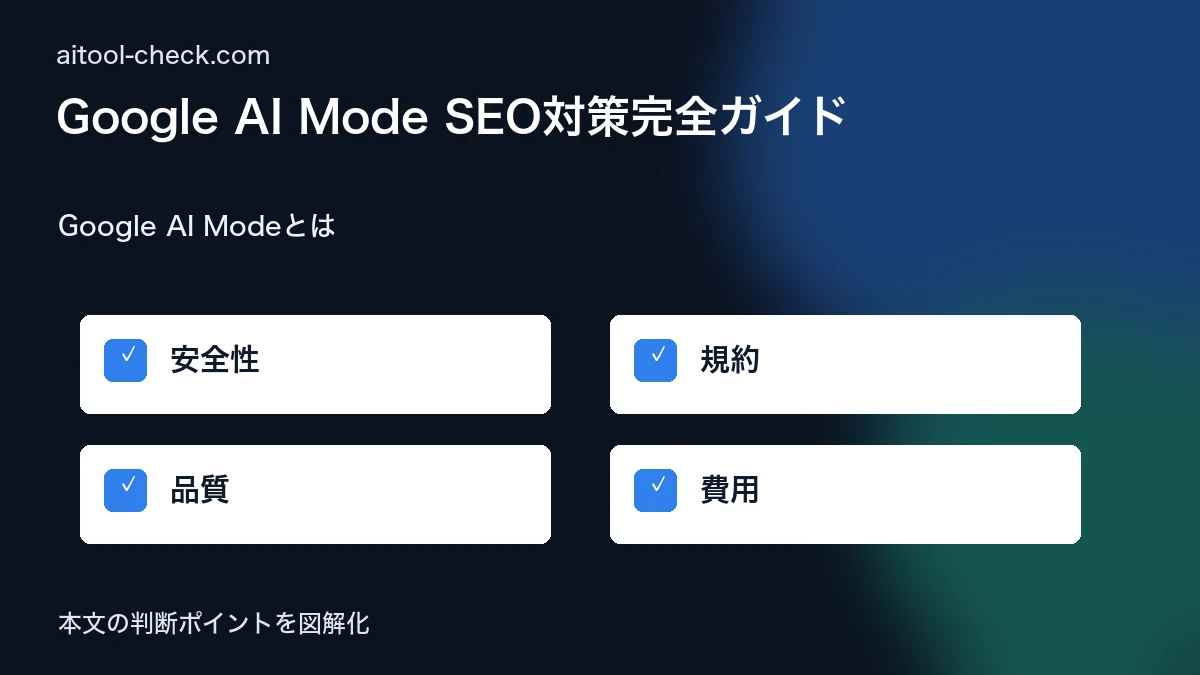 Google AI Mode SEO対策完全ガイド｜AI検索時代のフリーランス・ブロガー・ライターが今すぐやるべきこと【2026年版】 Google AI Modeとは 図解