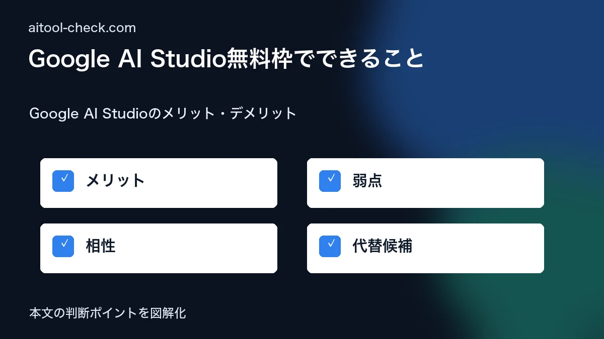 Google AI Studio無料枠でできること｜Gemini 2.5 Proを無料で使う方法と活用術 Google AI Studioのメリット・デメリット 図解