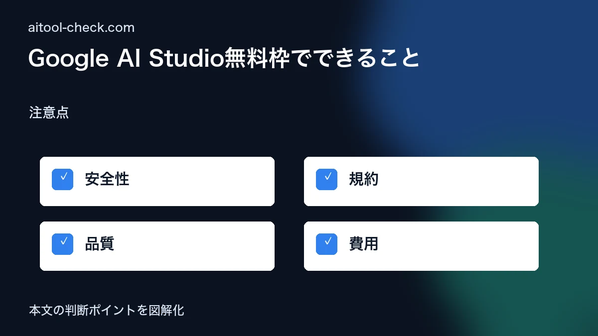 Google AI Studio無料枠でできること｜Gemini 2.5 Proを無料で使う方法と活用術 注意点 図解