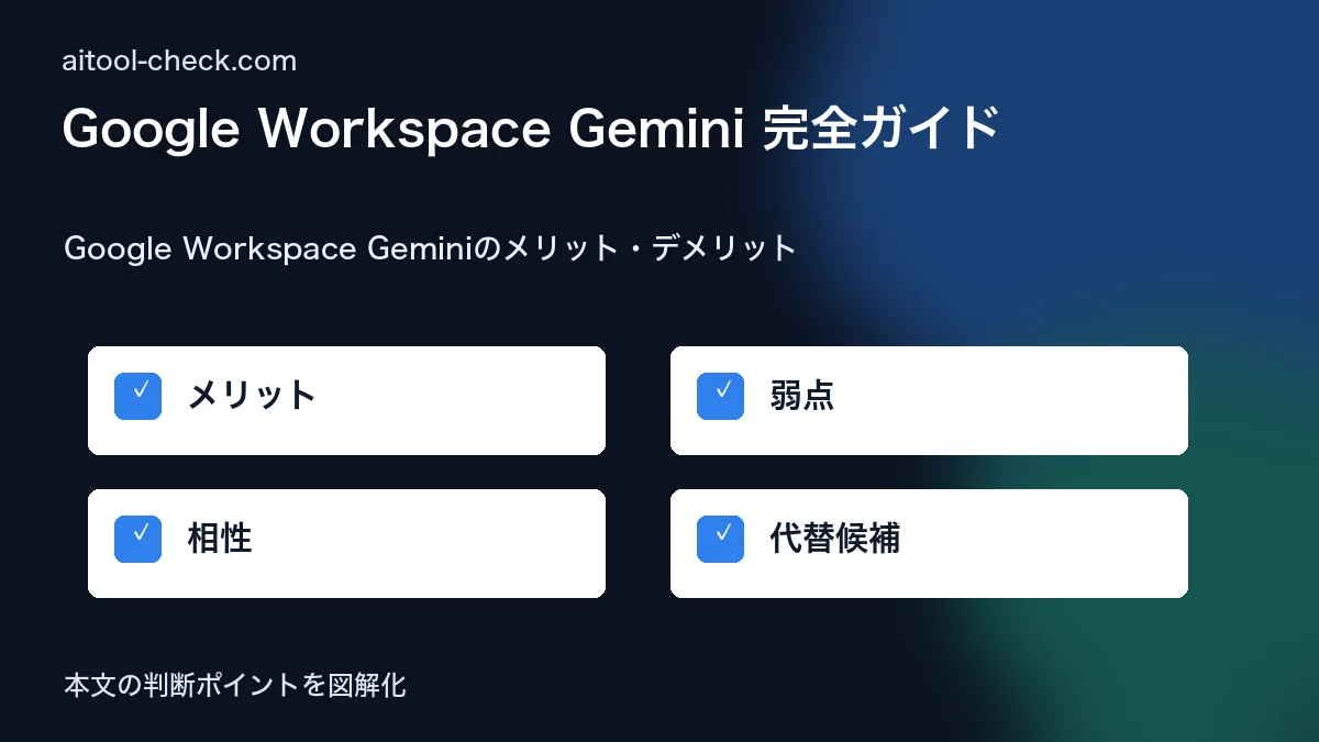 Google Workspace Gemini 完全ガイド｜個人事業主の料金・使い方・活用法 Google Workspace Geminiのメリット・デメリット 図解