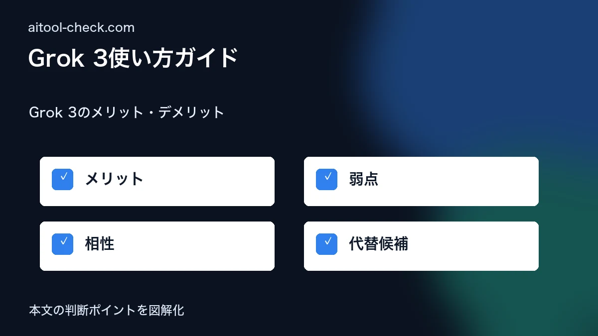 Grok 3使い方ガイド｜日本語・無料枠を検証 Grok 3のメリット・デメリット 図解
