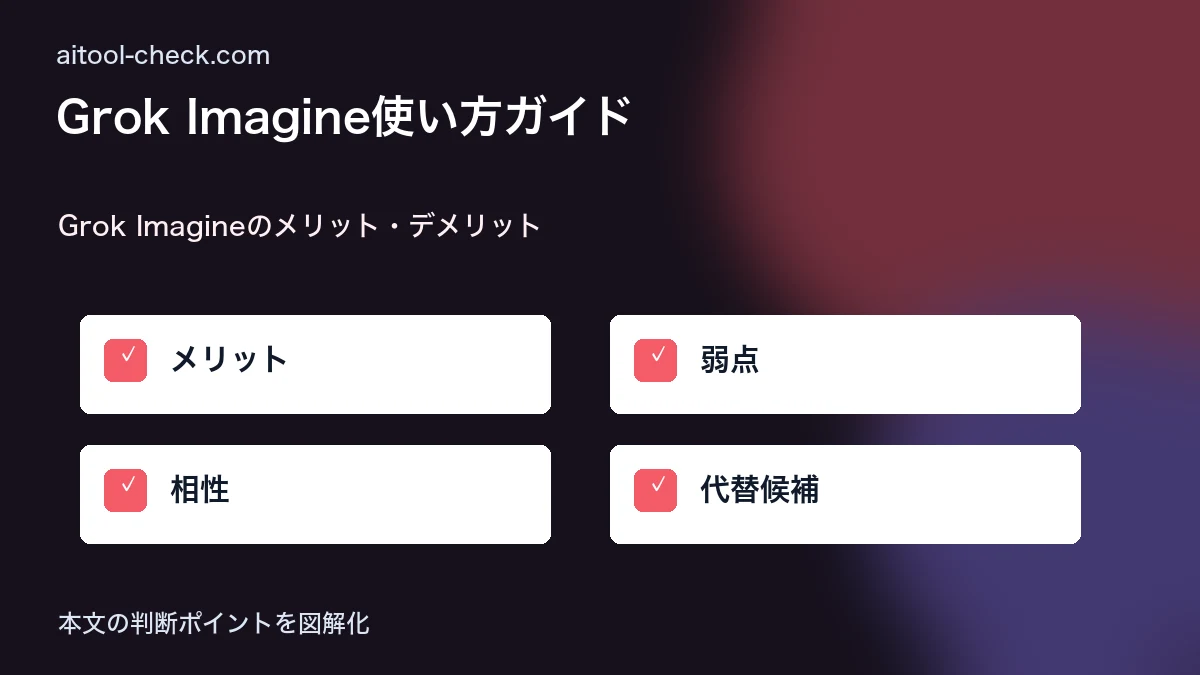 Grok Imagine使い方ガイド|xAIの高速AI動画生成を無料で試す Grok Imagineのメリット・デメリット 図解