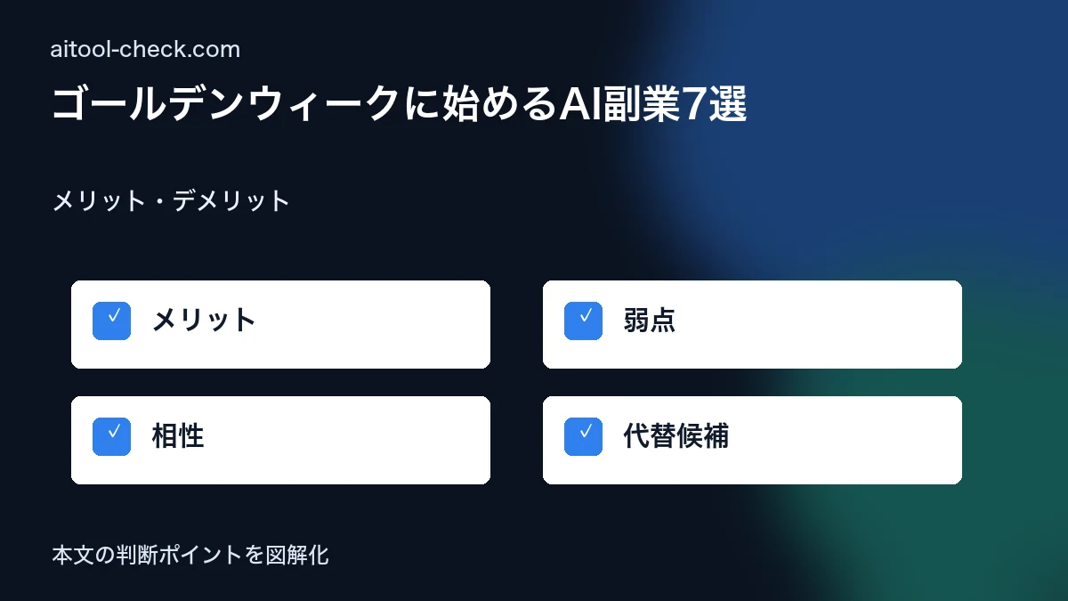 ゴールデンウィークに始めるAI副業7選｜2026年版・連休で月5万円を狙う メリット・デメリット 図解