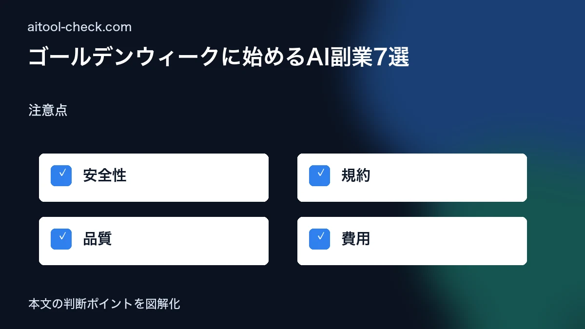 ゴールデンウィークに始めるAI副業7選｜2026年版・連休で月5万円を狙う 注意点 図解