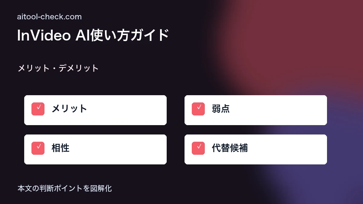 InVideo AI使い方ガイド｜日本語対応のAI動画生成ツールを検証 メリット・デメリット 図解