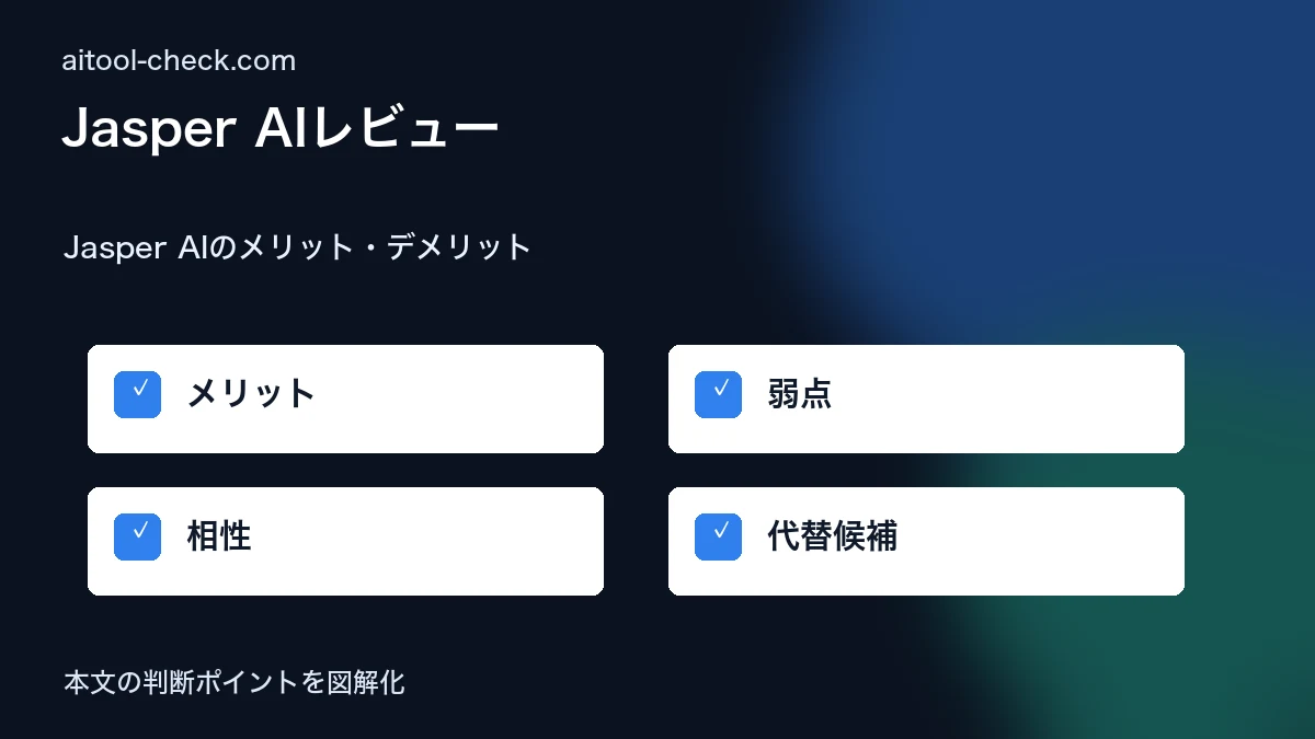 Jasper AIレビュー｜フリーランスが実際に使って感じたメリット・デメリット Jasper AIのメリット・デメリット 図解